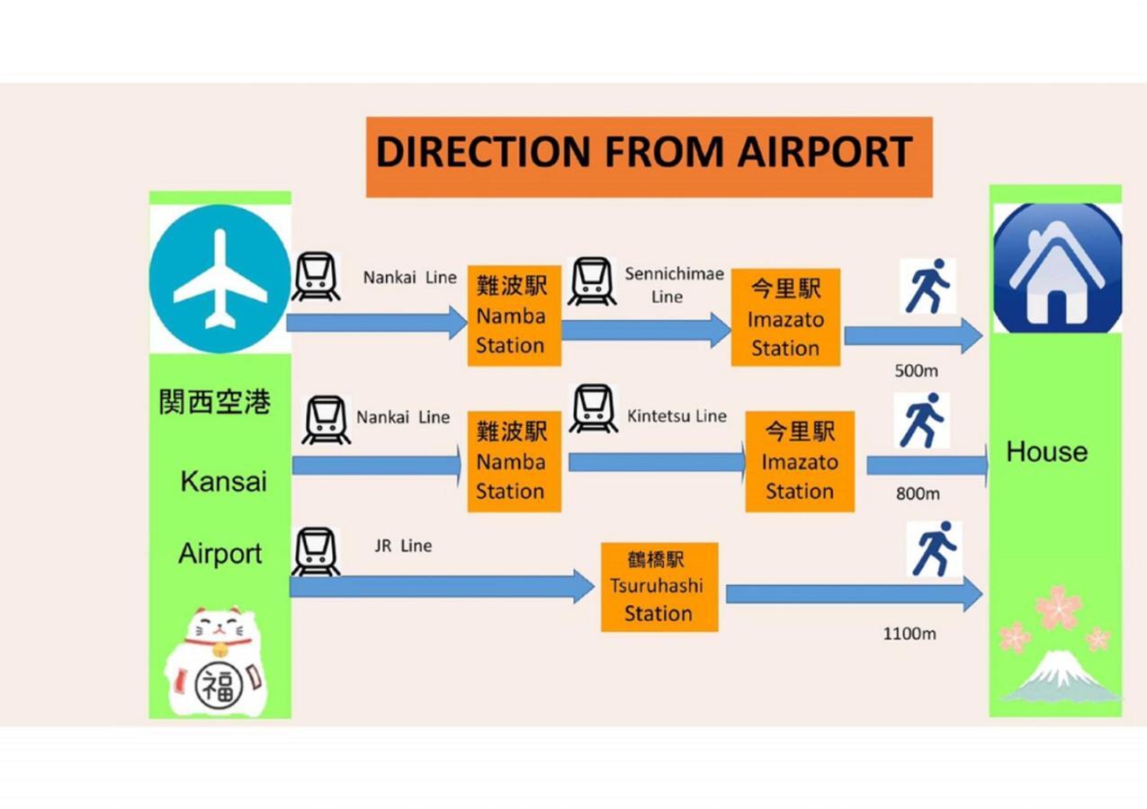 中川西 地下鉄今里駅一戸建 Samurai House Guest House Imazato 難波直通 最大7名 โอซาก้า ภายนอก รูปภาพ